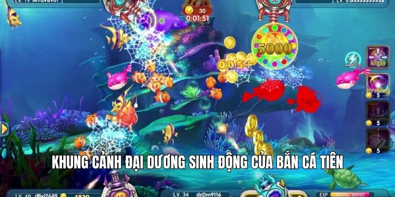 খেলোয়াড়রা তাদের বন্দুক সামঞ্জস্য করে এবং স্ক্রিনে লক্ষ্য নির্বাচন করে